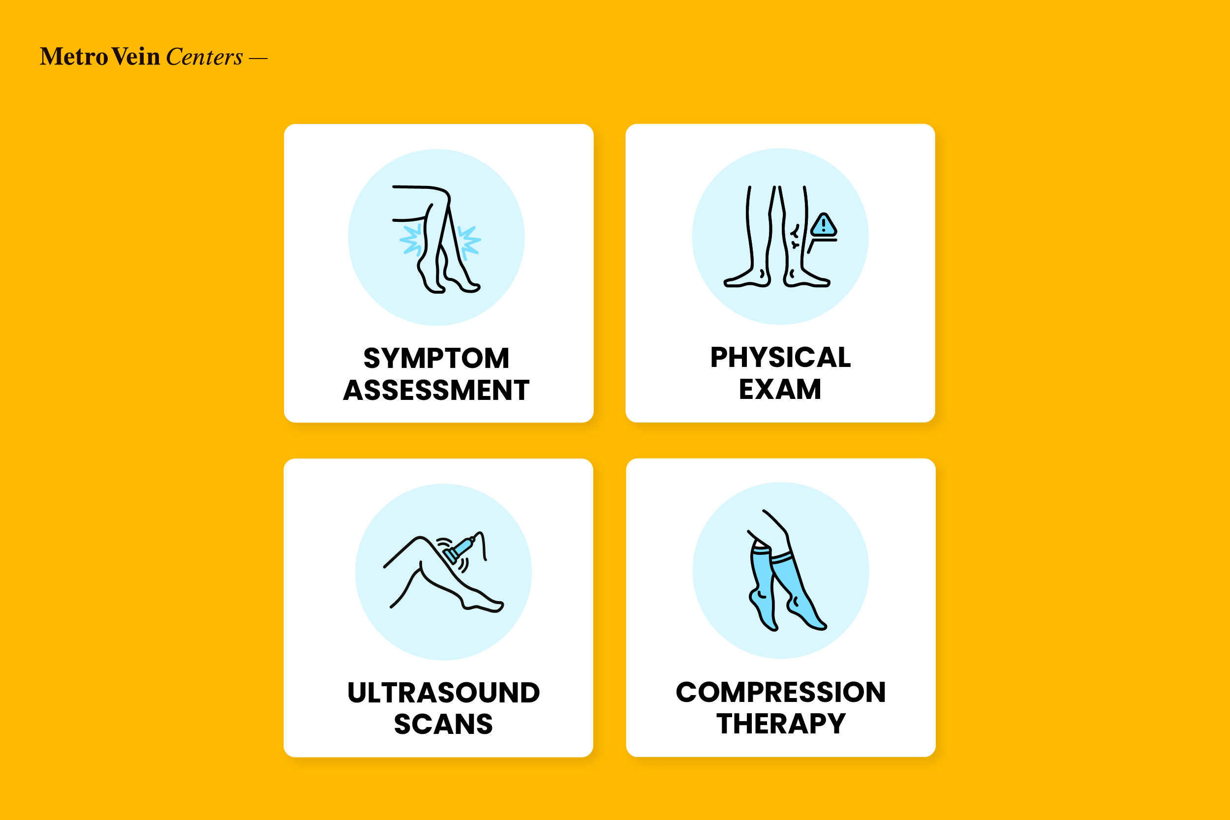 Discover why follow-up care is crucial after vein treatment. Learn about recovery monitoring, ultrasound scans, and maintaining long-term vascular health through regular check-ups and lifestyle modifications.
