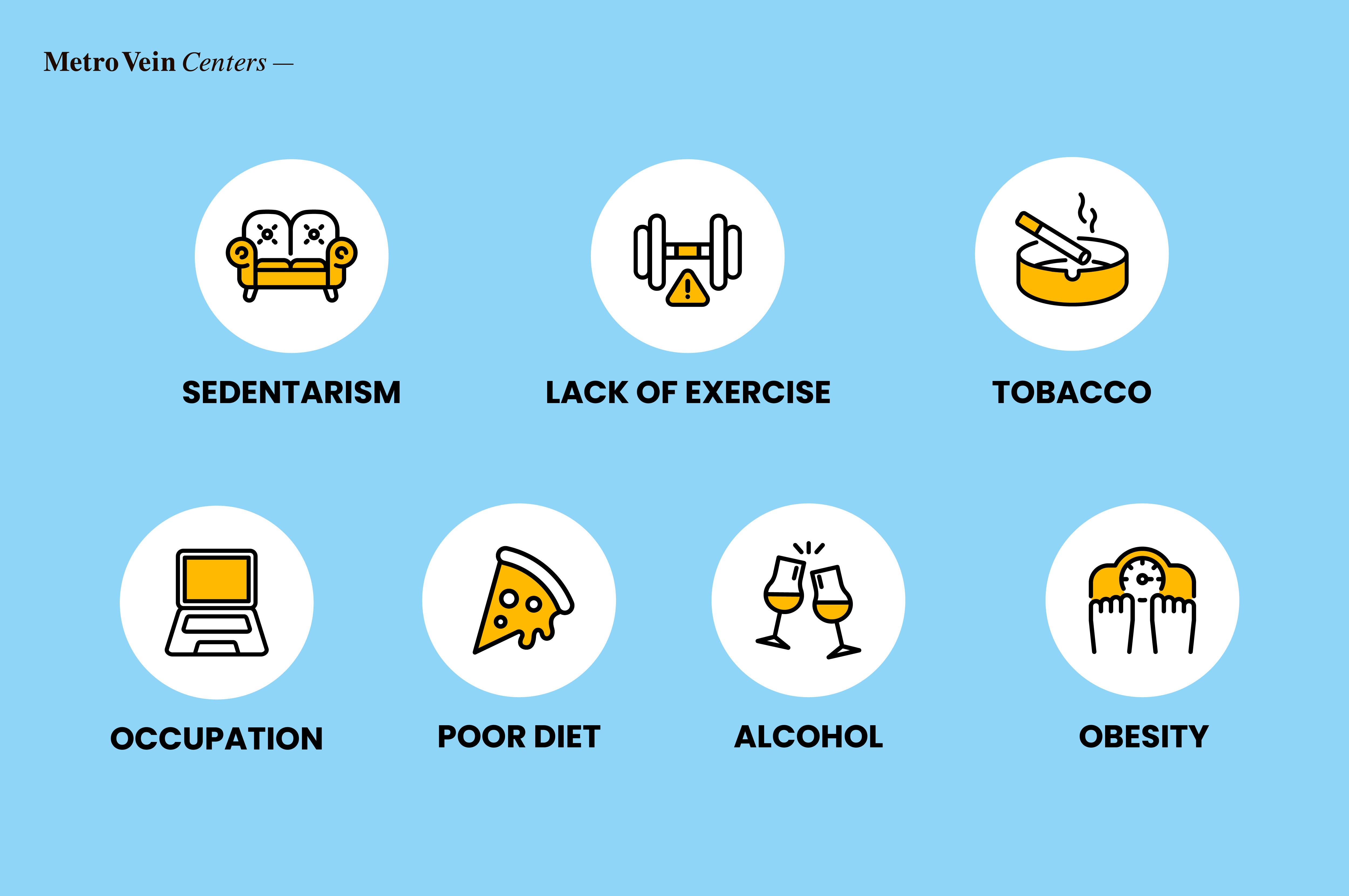 &iquest;Sab&iacute;a que algunas conductas cotidianas, como permanecer mucho tiempo sentado o de pie, pueden contribuir a problemas venosos?