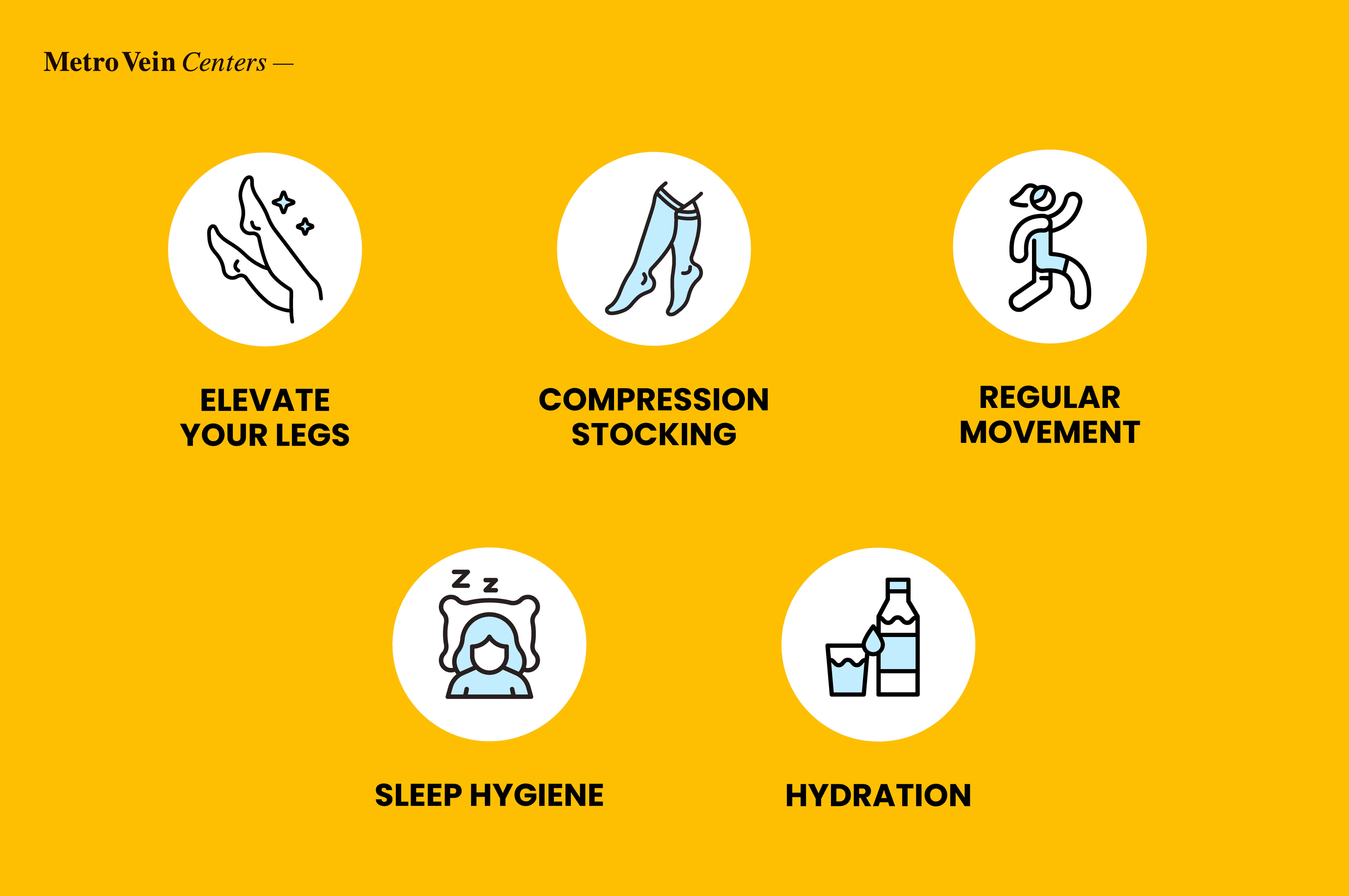 infographic of tips for better circulation and sleep