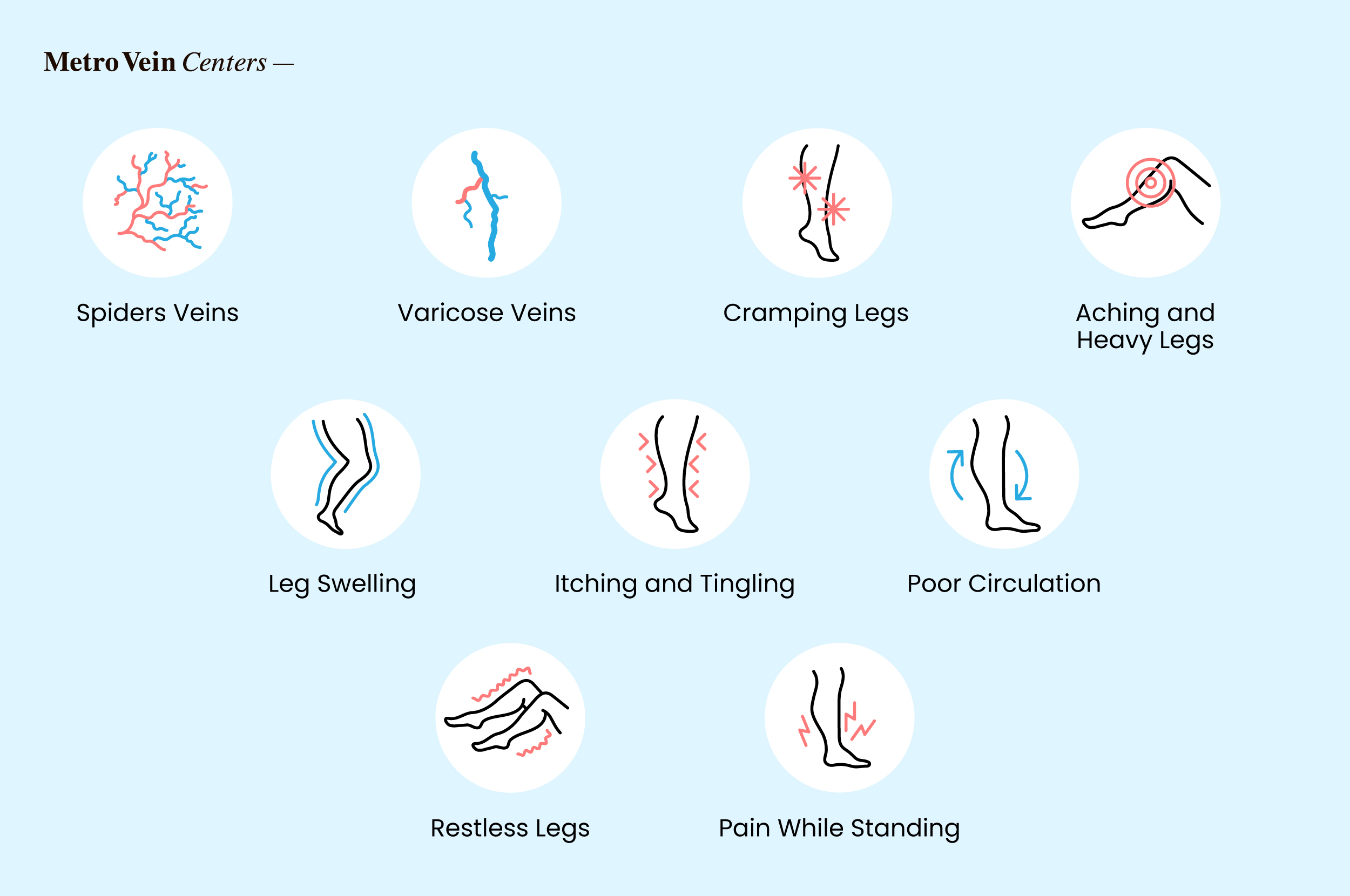 Start 2026 with stronger, healthier legs. Discover actionable vein-friendly goals, lifestyle habits, and expert check-ins to improve circulation, prevent vein issues, and maintain confidence in your legs.