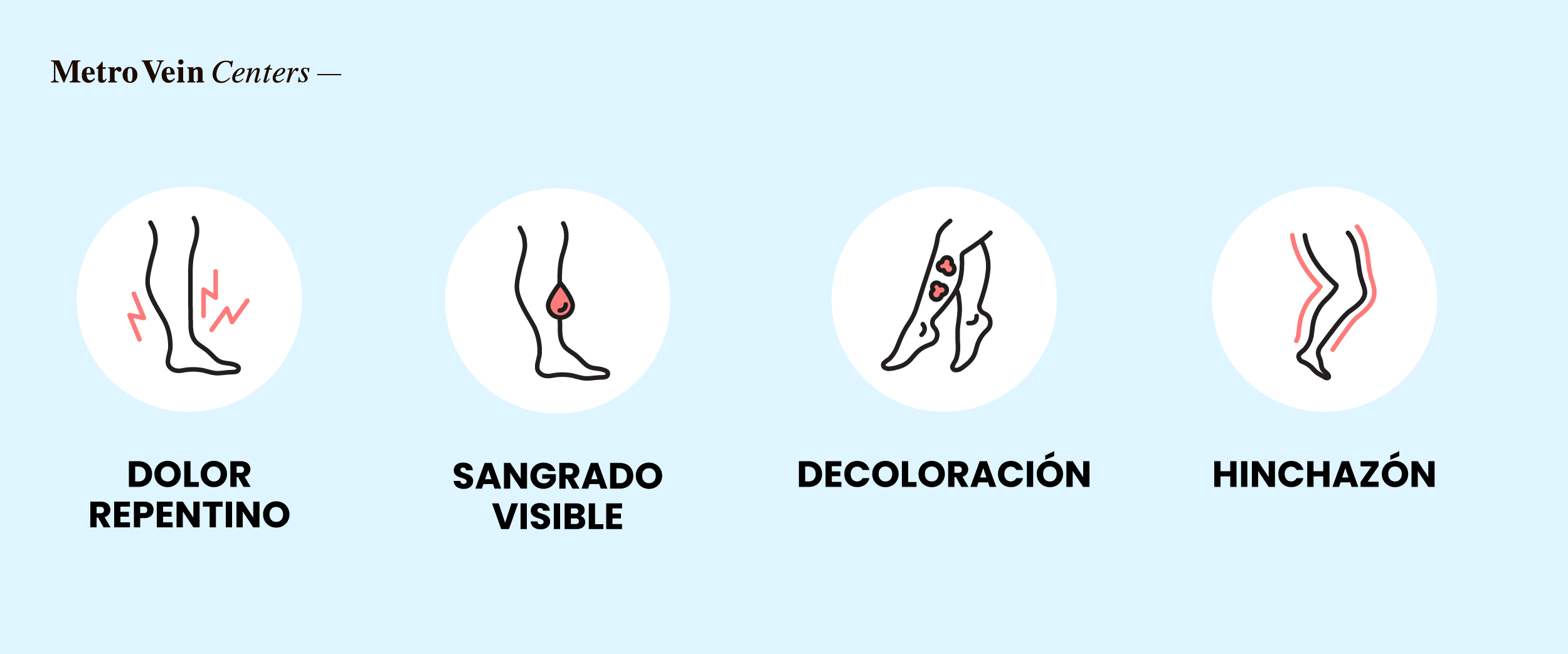 Descubra por qu&eacute; se rompen las venas, las se&ntilde;ales de advertencia y las opciones de tratamiento. Aprenda a prevenir complicaciones y a proteger su salud vascular.